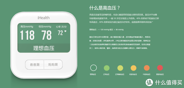 送给妈妈一个健康小帮手——mi 小米 ihealth 血压仪