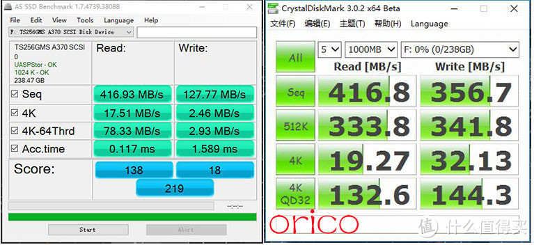 到时间吃螃蟹了，评测 ORICO 奥睿科 type-c接口mSata移动硬盘盒