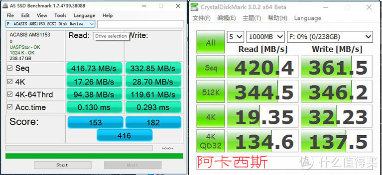 到时间吃螃蟹了，评测 ORICO 奥睿科 type-c接口mSata移动硬盘盒