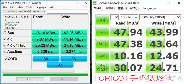 到时间吃螃蟹了，评测 ORICO 奥睿科 type-c接口mSata移动硬盘盒