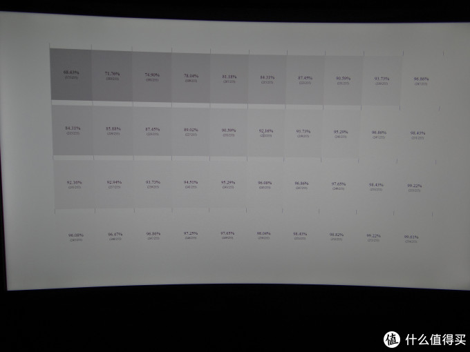 SAMSUNG 三星 C24F396FH 显示器 简评