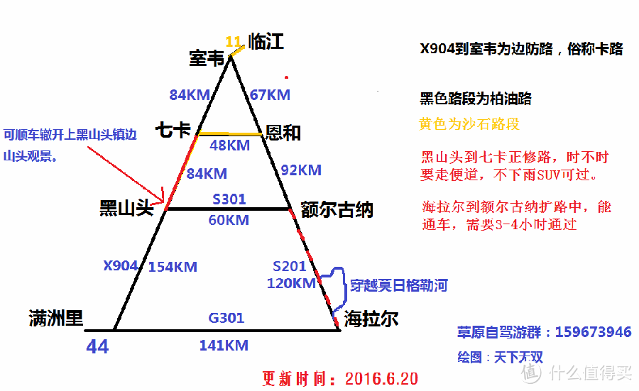 #自驾享自由# 2016年暑假呼伦贝尔自驾游记 含自驾装备推荐