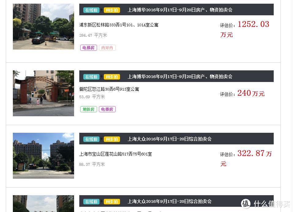 #原创新人# 上海限购族谈谈拍卖房那些事（附个人参拍经历）