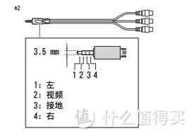 纠结的电视选购历程，最终入手大法——SONY 索尼 65X7566D 液晶电视