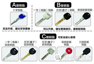 #本站首晒#电力变助力，骑行换滑行：E.meek轻型折叠锂电车轻体验