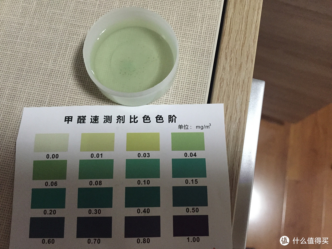 绿普达甲醛清除剂的不完全使用报告