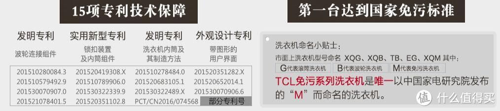 TCL XQM85-9003S 免污式 波轮洗衣机众测报告 --免污，不止是概念