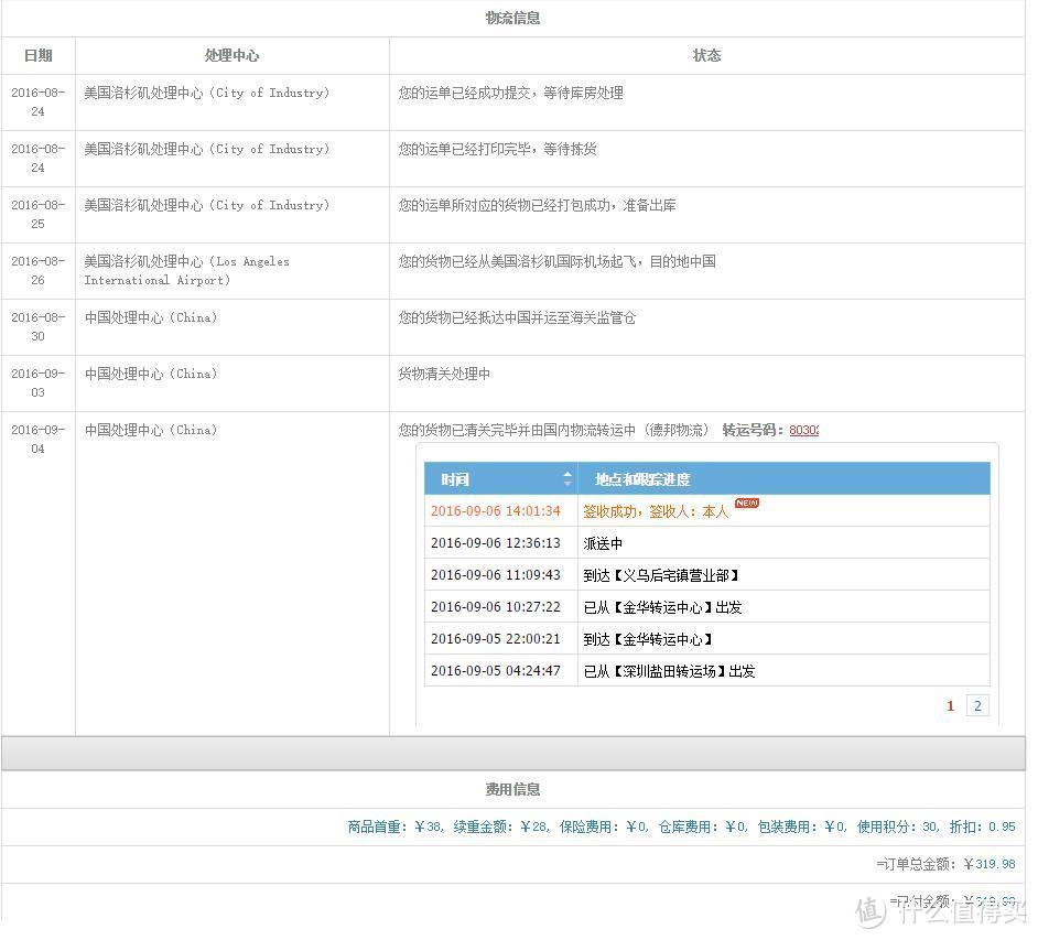 用的时间最长的转运——润东国际快线