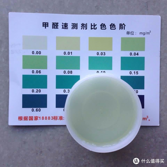 Lopodo绿普达甲醛清除剂 众测前后对比