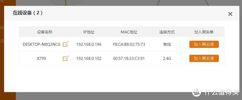 外形硬朗、做工出色——Tenda 腾达 AC18 1900M 增强型 11ac 双频千兆口路由器