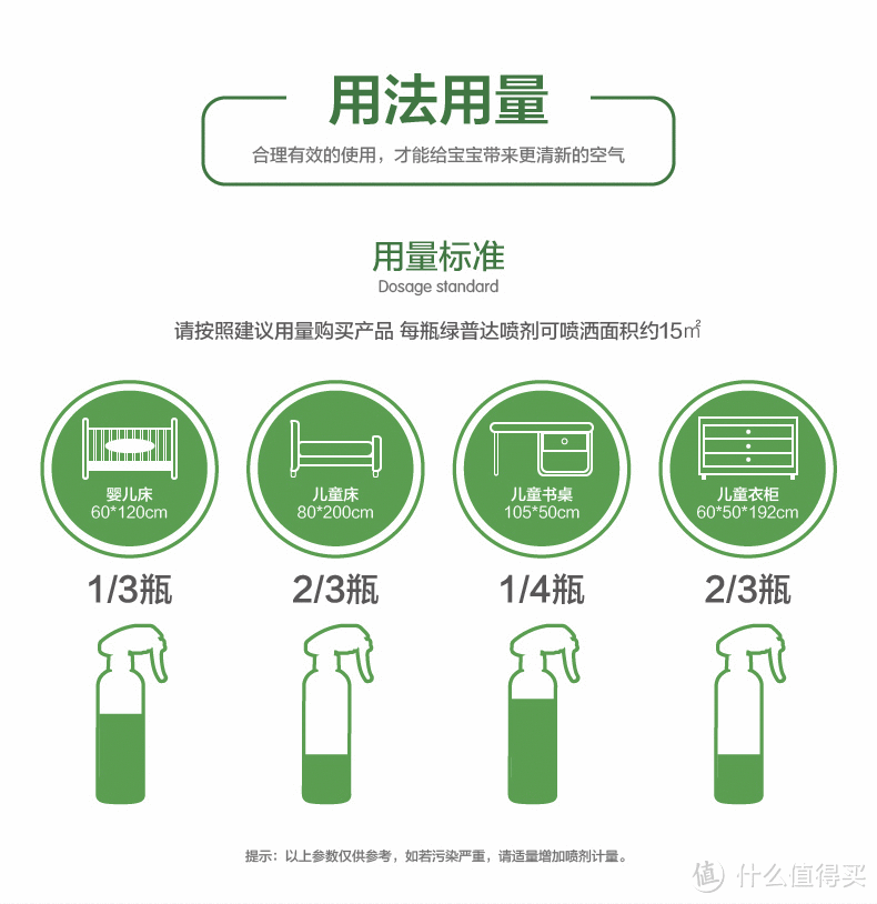 Lopodo 绿普达 书房净化大作战