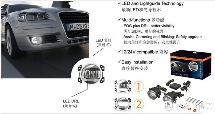 武装到雾灯的光导LED科技之欧司朗LED多功能雾灯