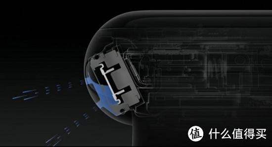 Apple 苹果 Watch series 2 游泳功能测试(附与fenix3的对比)