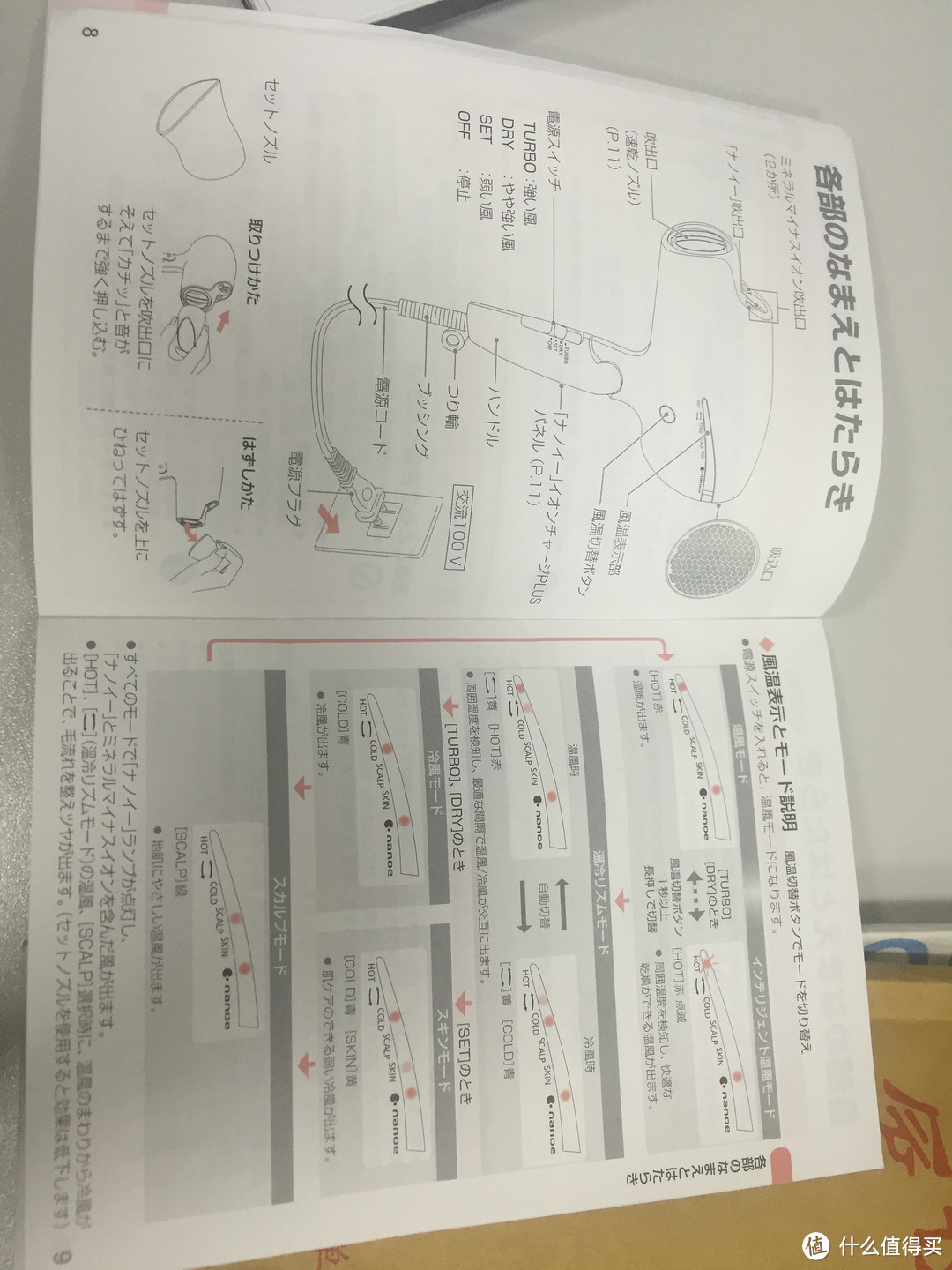 松下Panasonic EH-NA98 吹风机 热辣出炉