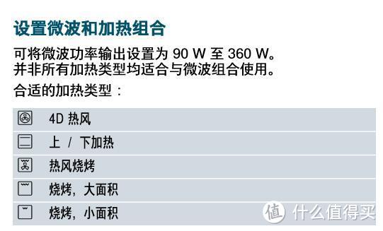 人生最后一台烤箱！——西门子 HN678G4S6W 微波烤箱 评测