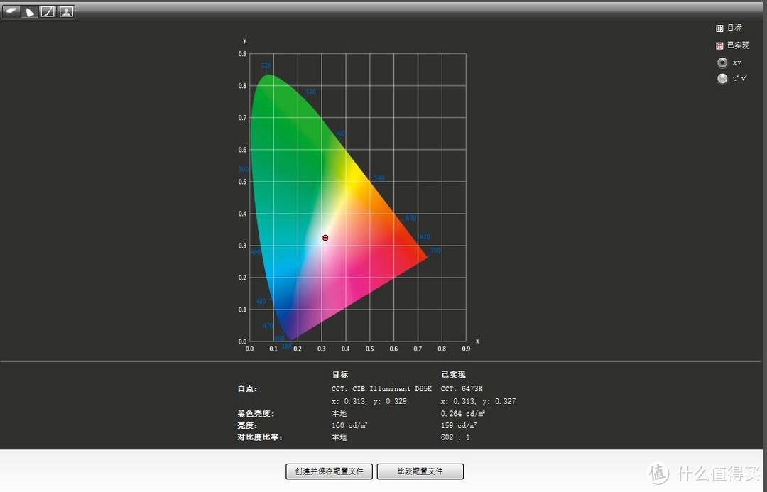 足够好用，X-Rite 爱色丽I1 display pro 校色仪 开箱评测和红蜘蛛5校色对比