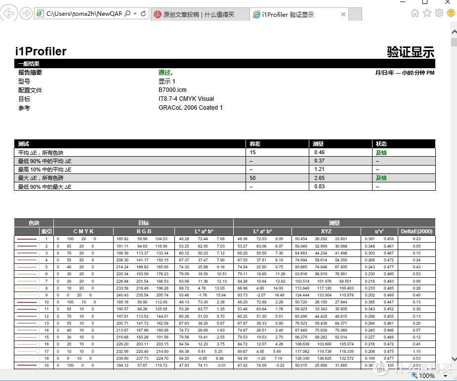足够好用，X-Rite 爱色丽I1 display pro 校色仪 开箱评测和红蜘蛛5校色对比