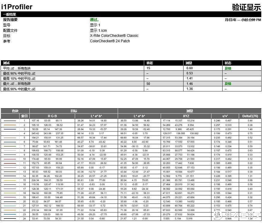 足够好用，X-Rite 爱色丽I1 display pro 校色仪 开箱评测和红蜘蛛5校色对比