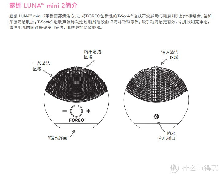 送给老婆的小礼物：FOREO LUNA mini 2 净透舒缓洁面仪