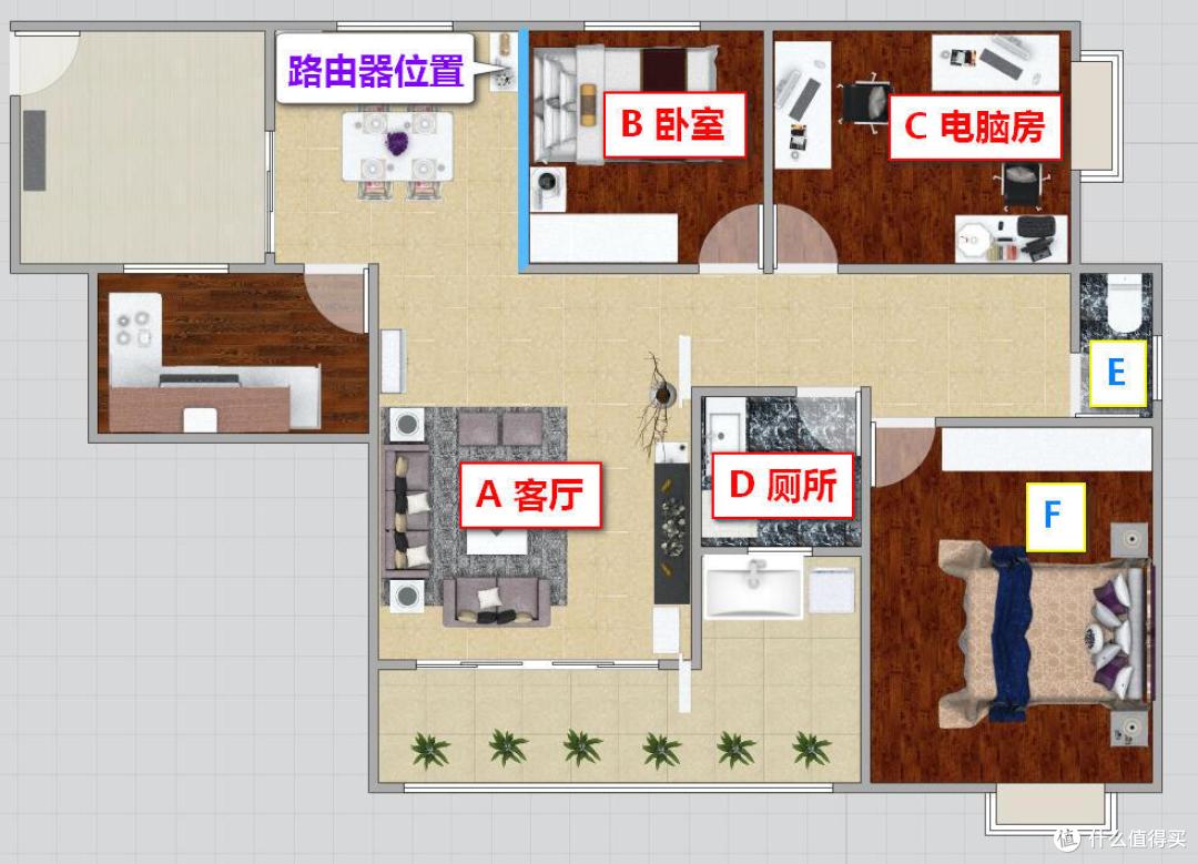 解决新家信号穿墙:入手 ASUS 华硕 RT-AC1200GU 千兆双频智能路由器
