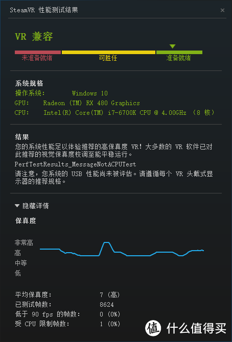 北极星 XFX RX480黑狼进化版 显卡开箱