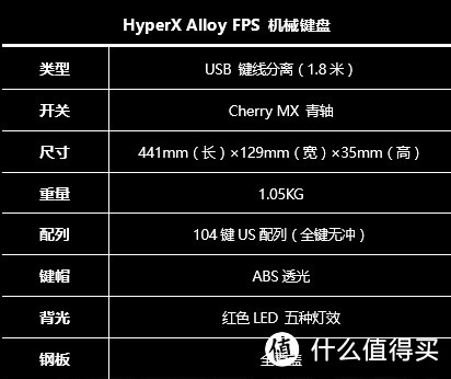 精致与实用的平衡——金士顿/Kingston HyperX Alloy 阿洛伊  樱桃青轴 机械键盘 评测