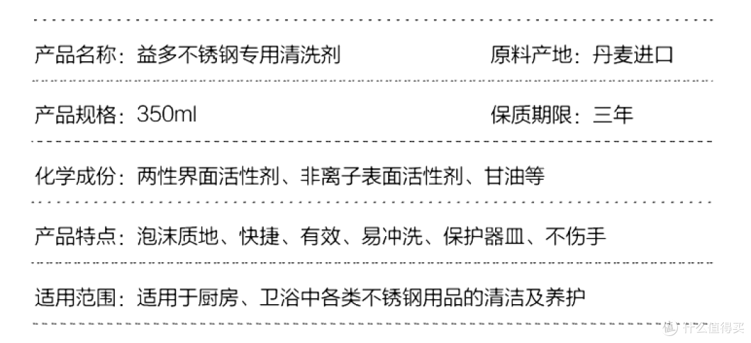 Iduna 益多不锈钢清洁剂使用评测:让不锈钢恢复青春的青春之神
