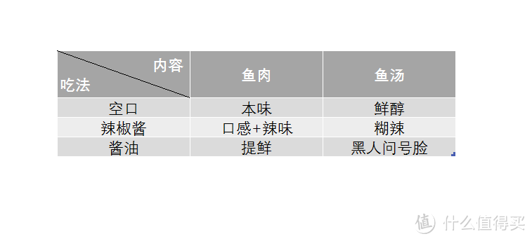 云南抚仙湖希尔顿中秋行下篇