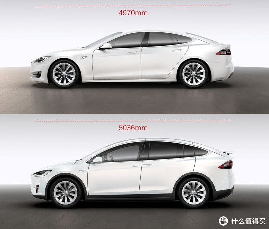 老司机测评：特斯拉Model X——外星来客