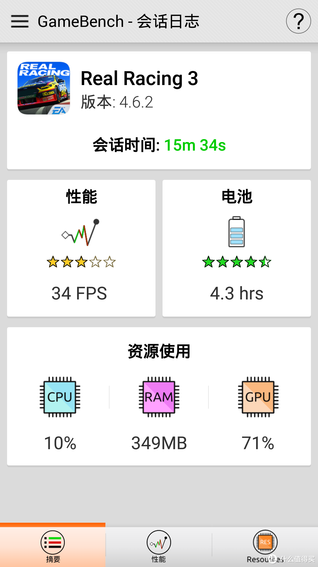 千元旗舰新标杆？红米note4全网通高配版使用评测