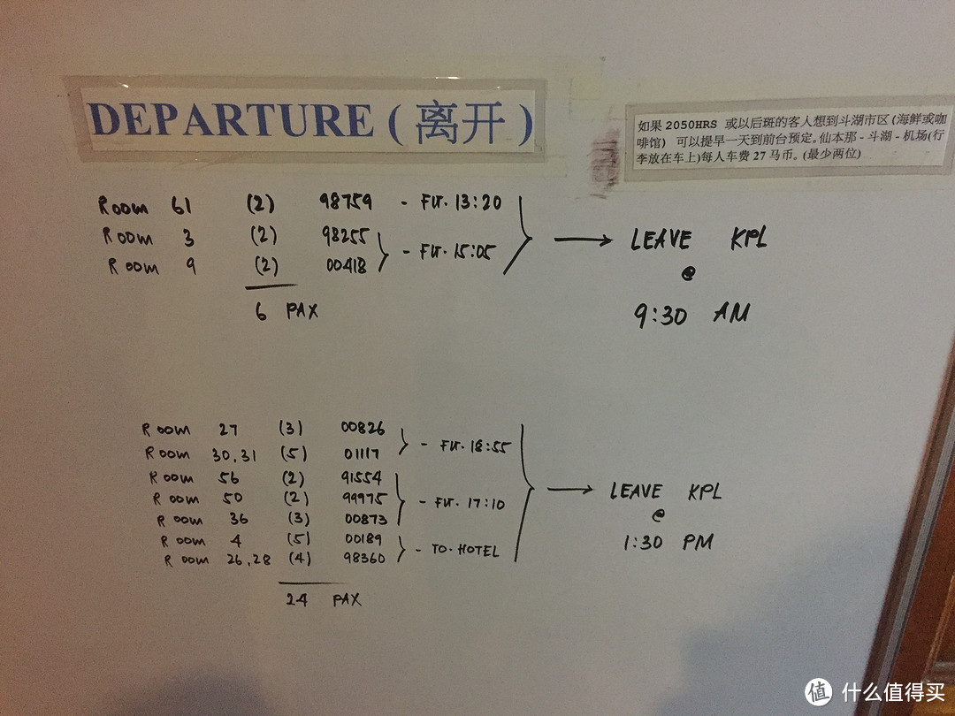 天蓝海蓝 流连忘返：沙巴亚庇+仙本那跳岛+卡帕莱度假干货游记！