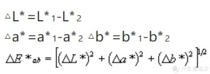 显示器的色彩&色差