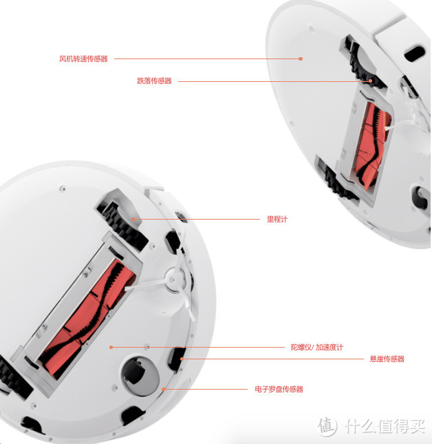 好看好用好玩---米家扫地机器人评测