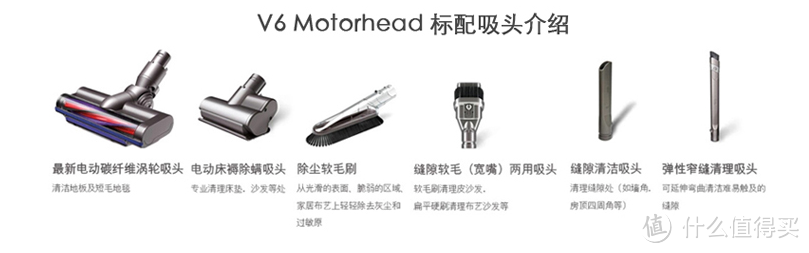 dyson  戴森 V6 MotorHead 手持式吸尘器 过时与未过时