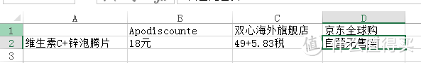 品质德国造--在线保健品药房Apodiscounter中文官网众测体验