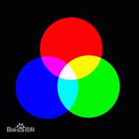 Cypher密码游戏眼镜功能评测(蓝光过滤|防蓝光)