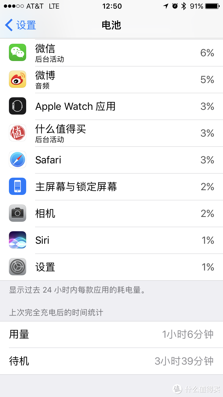 飞翔入手，iPhone 7&Apple Watch Series 1两天轻度使用体验