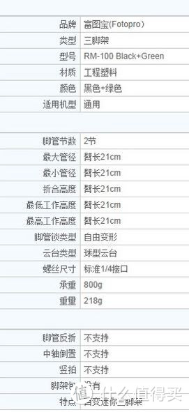 19.9元晒单：Fotopro 富图宝 RM-100 八爪鱼 便携三脚架