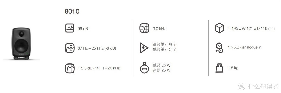 专业音箱也卖萌，真力8010AP-5告诉你：萌即是好听