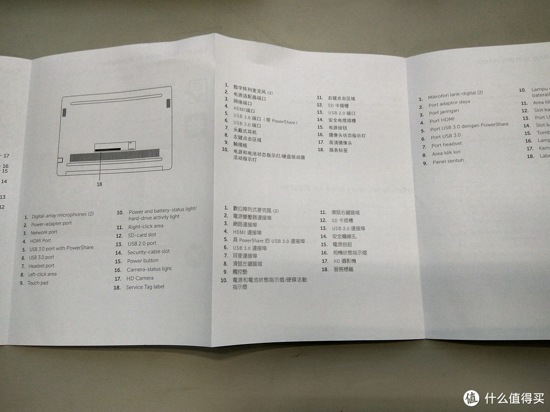 不一样的微边框----DELL 戴尔 Inspiron灵越14 7460 笔记本电脑 开箱记