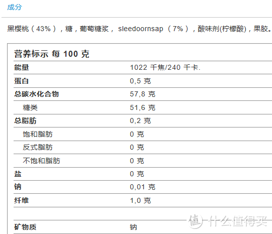 荷兰之家 购物初体验