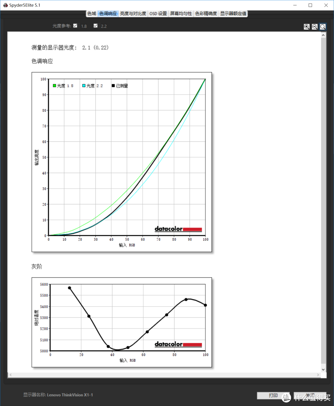 ThinkVision X1 联想专业广色域显示器：从不止于思考，真实保持本色