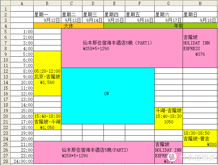 潜水证这样考：仙本那考取OW开放水域潜水员证书全记录