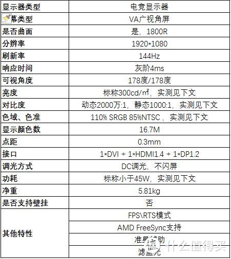 #本站首晒# 说说电竞显示器那些事儿，兼测HKC G27广视角曲屏144Hz Freesync显示器