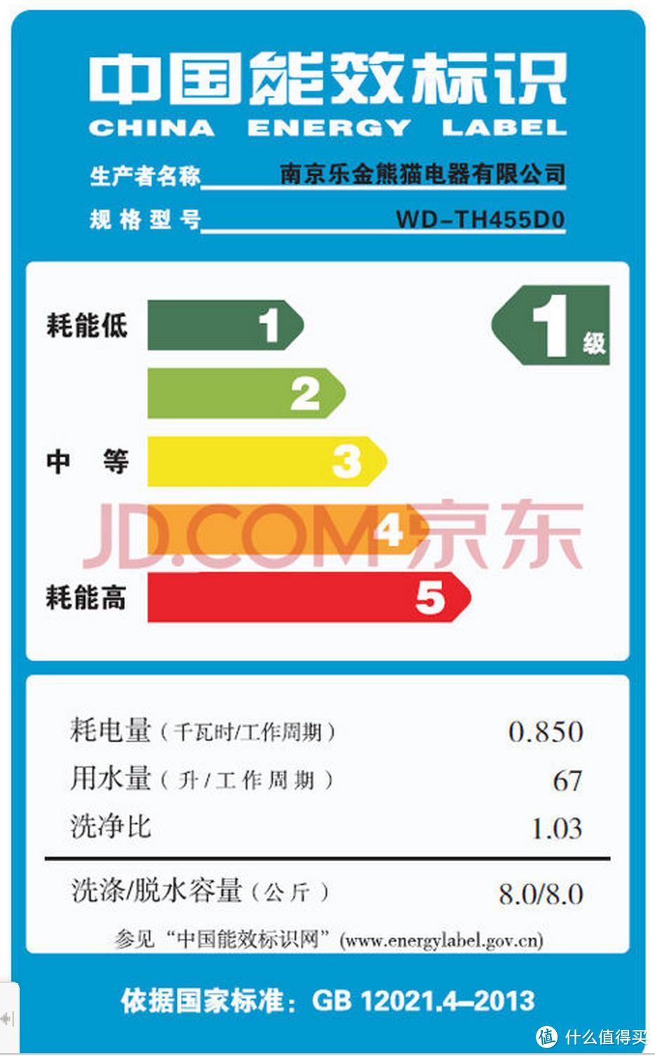 三足鼎立三千块，花开两面佛魔间 — 三星LG西门子8kg变频滚筒深度对比