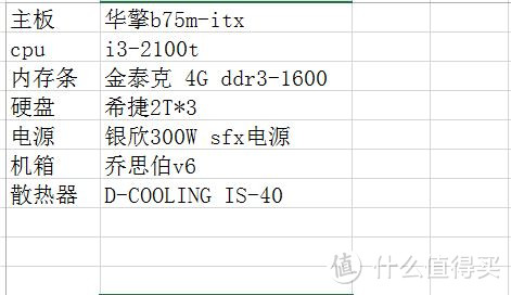 伪开箱与硬件解析，附加一些琐碎的话