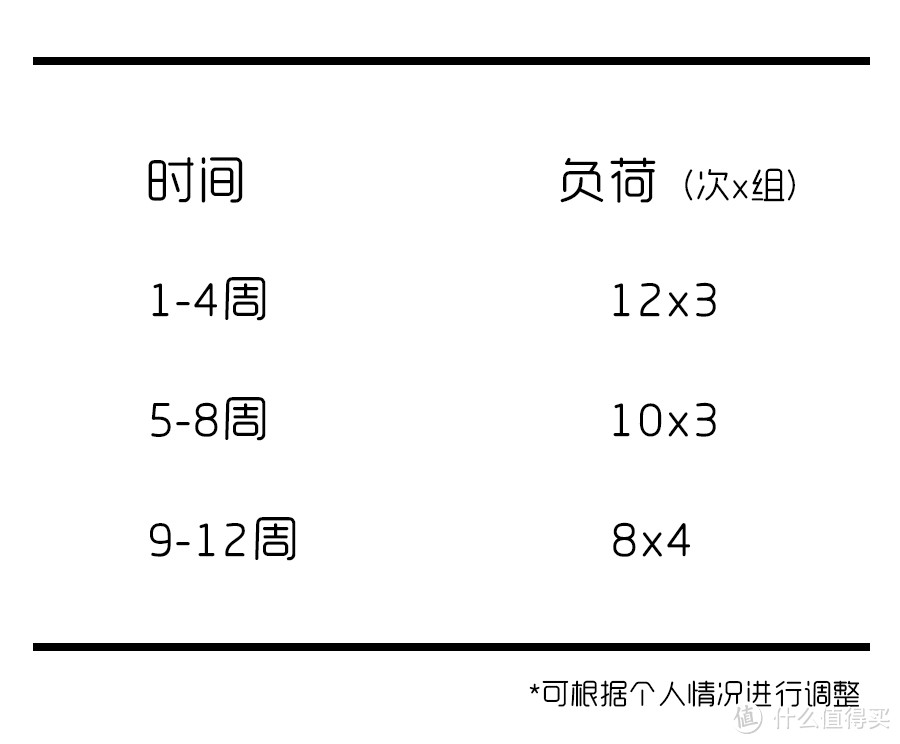 老湿，我想要个大胸！