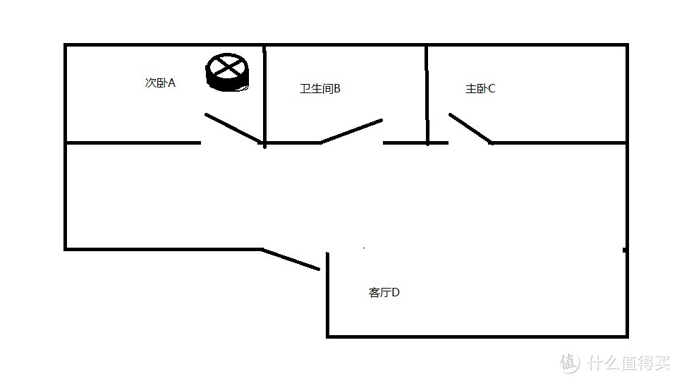 像华硕AC68U的真李逵还是假李鬼，腾达AC18 1900M增强型11AC双频千兆口路由器评测报告