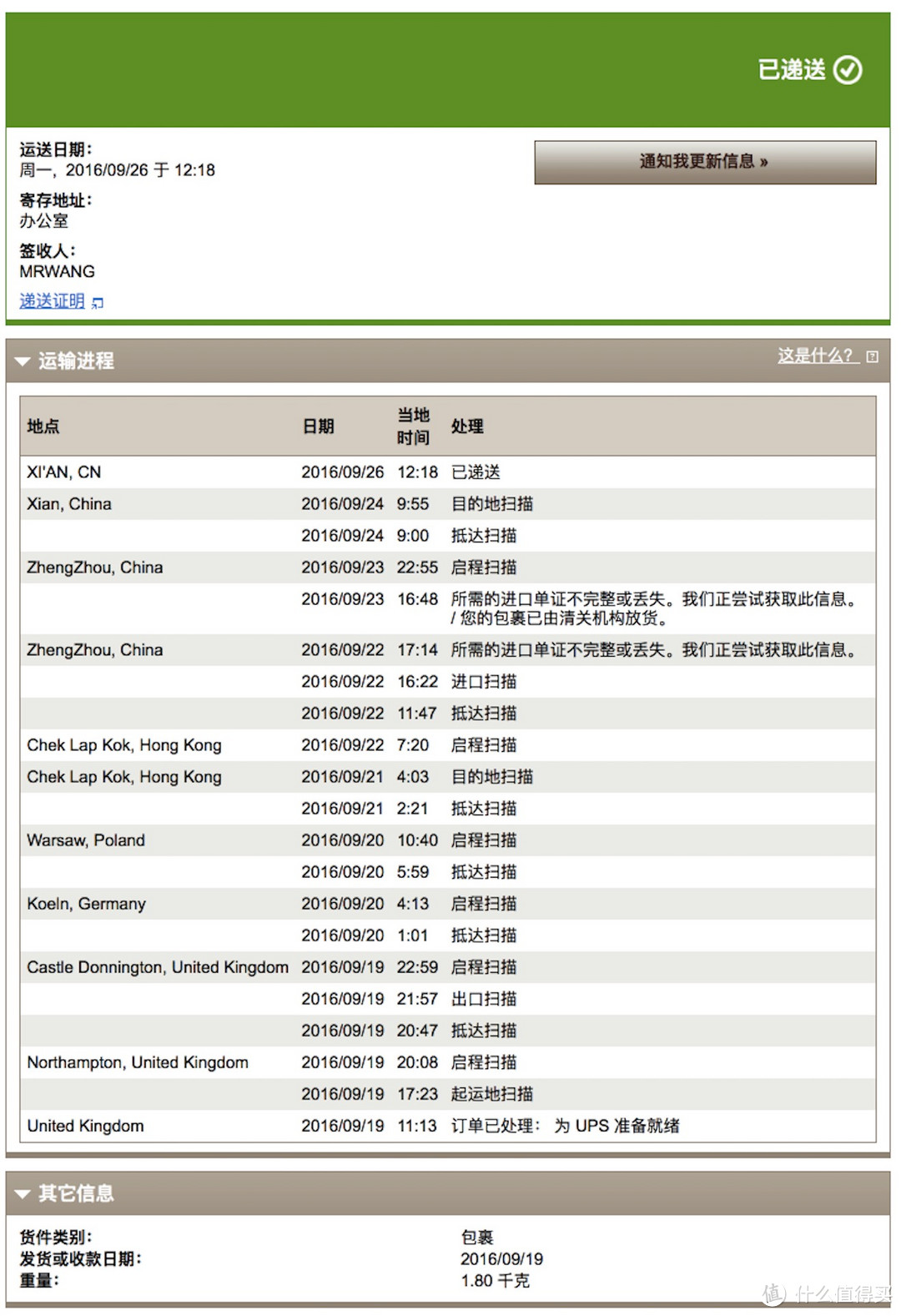 #原创新人# Clarks 其乐 Originals Trigenic Flex 三瓣鞋晒单:什么，亚马逊下单后预缴税原来是会涨的！