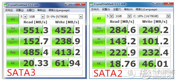 老机第二春：ThinkPad SL400硬盘升级SSD，Sandisk 闪迪 Z410 固态硬盘